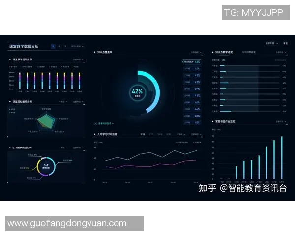 巅峰国际大数据分析能力揭秘探索数据背后的智慧与价值
