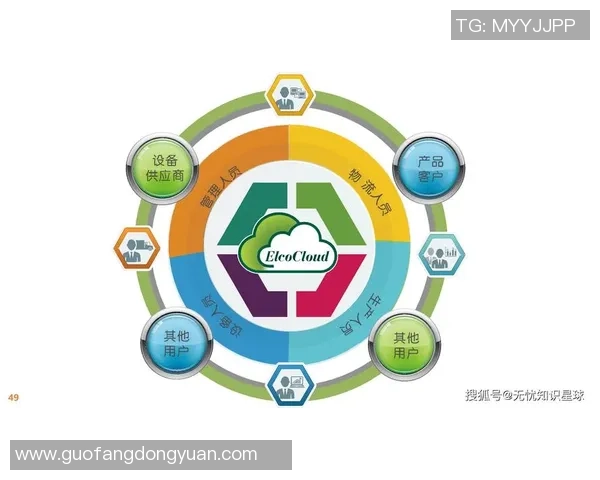 超凡国际引领行业变革树立全新标准与未来愿景