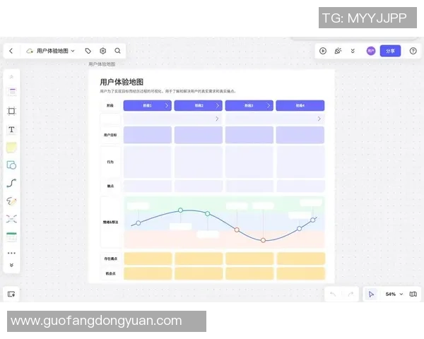 巅峰国际用户体验监测报告揭示全球用户需求与趋势的深度分析与洞察 巅峰国际用户体验监测报告揭示全球用户需求与趋势的深度分析与洞察