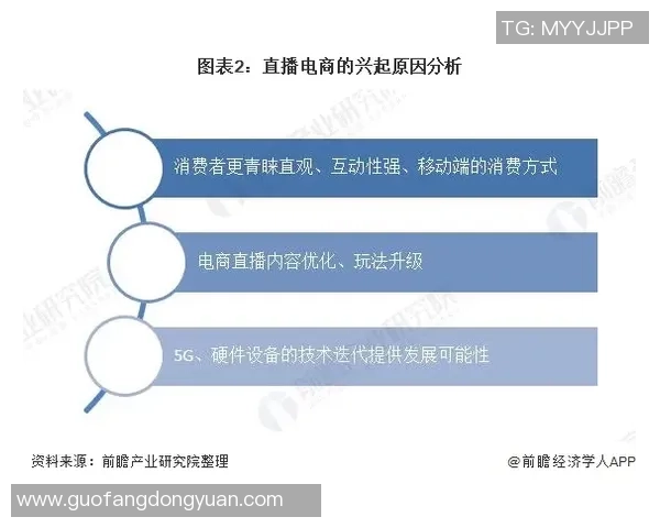 熊猫体育赛事版权管理的创新模式与市场发展前景分析 熊猫体育赛事版权管理的创新模式与市场发展前景分析