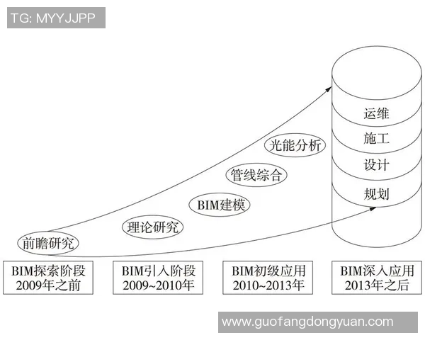 6686体育篮球赛事数据挖掘的深度分析与应用探讨 6686体育篮球赛事数据挖掘的深度分析与应用探讨