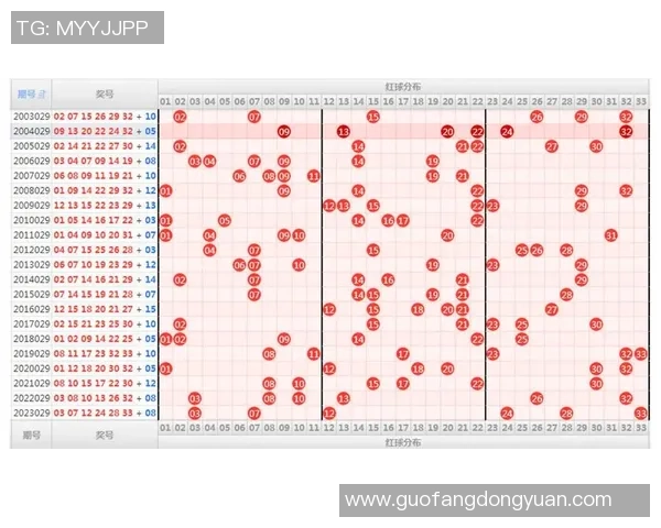彩神Vll系统开奖公平性探讨及其对彩票行业的影响分析