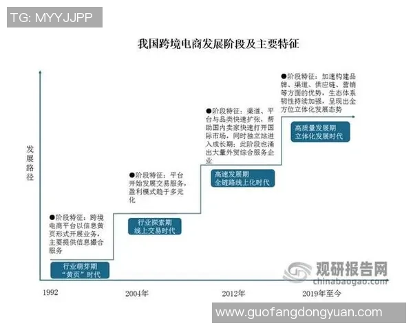 耀世娱乐小样本学习框架在数字娱乐行业的创新应用与发展前景分析 耀世娱乐小样本学习框架在数字娱乐行业的创新应用与发展前景分析
