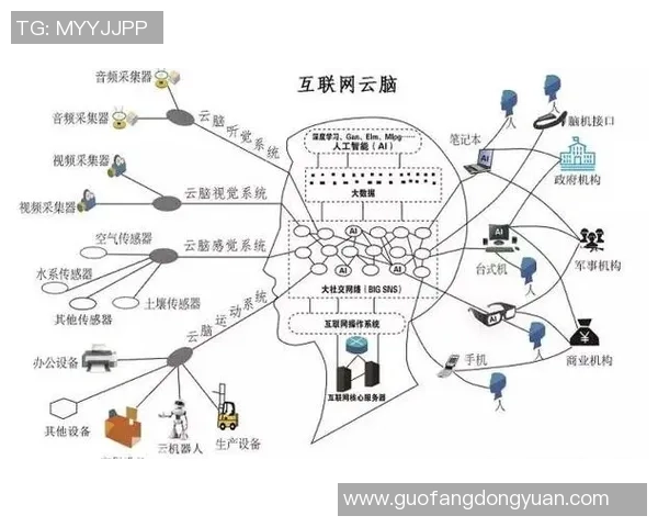探索沐鸣2零知识证明系统的创新应用与未来发展趋势 探索沐鸣2零知识证明系统的创新应用与未来发展趋势