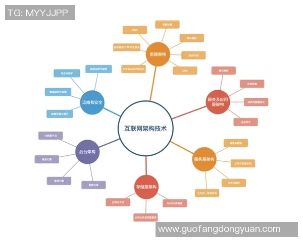 探索非凡娱乐神经渲染技术的未来发展与应用潜力