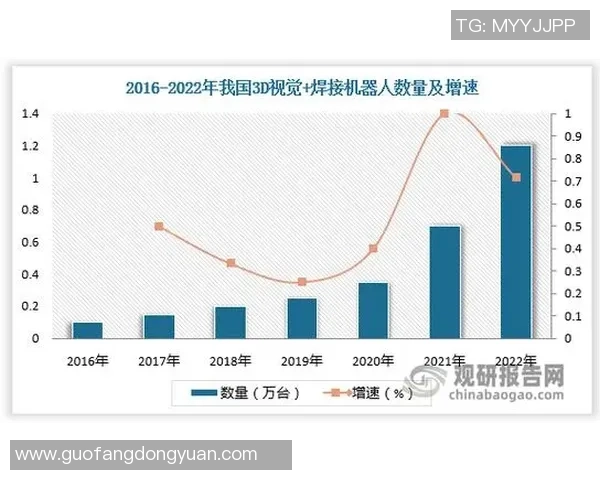 耀世娱乐自监督学习系统助力智能化娱乐体验的创新与发展 耀世娱乐自监督学习系统助力智能化娱乐体验的创新与发展