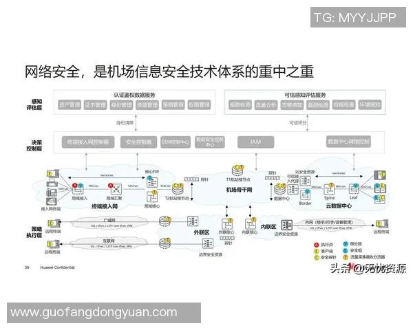 耀世娱乐自监督学习系统助力智能娱乐新时代的创新与发展 耀世娱乐自监督学习系统助力智能娱乐新时代的创新与发展