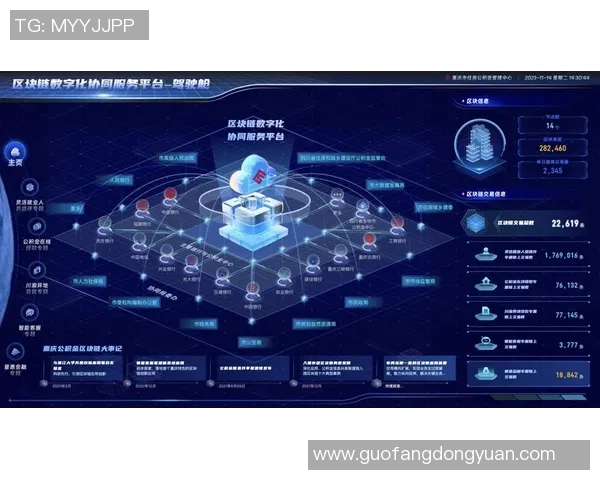 探索沐鸣2零知识证明系统在区块链安全中的应用与未来发展潜力 探索沐鸣2零知识证明系统在区块链安全中的应用与未来发展潜力