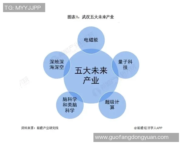 聚焦娱乐产品发展战略全景图探索未来创新与市场趋势 聚焦娱乐产品发展战略全景图探索未来创新与市场趋势