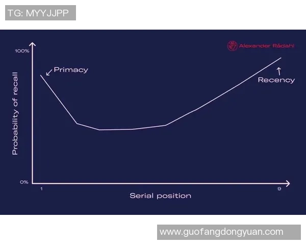 电竞心理学探秘:深入分析玩家心理与行为背后的动因与影响 电竞心理学探秘:深入分析玩家心理与行为背后的动因与影响