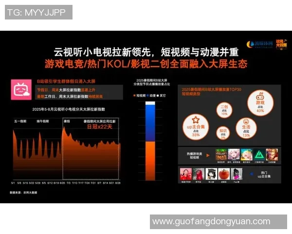 传统媒体集团收购体育流媒体平台推动内容生态整合与发展